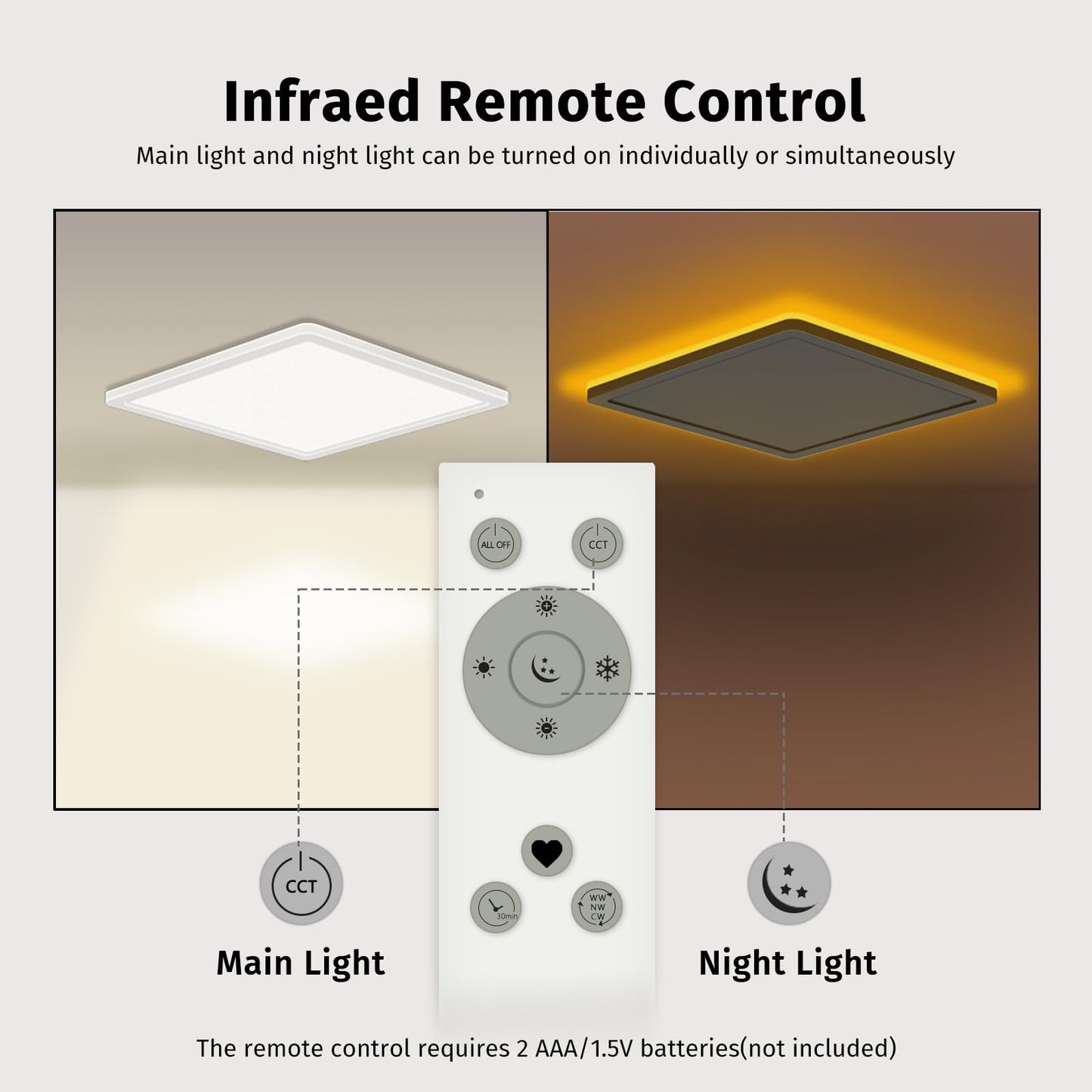 Bowfar LED-Flat-Deckenleuchte, 24 W, 3200 lm, Deckenleuchte mit Fernbedienung, dimmbar von 3000 K bis 6500 K, Nachtlicht bei 1800 K, bernsteinfarben, Badezimmerlampe für Wohnzimmer, Küche, Kinderzimmer, Flur