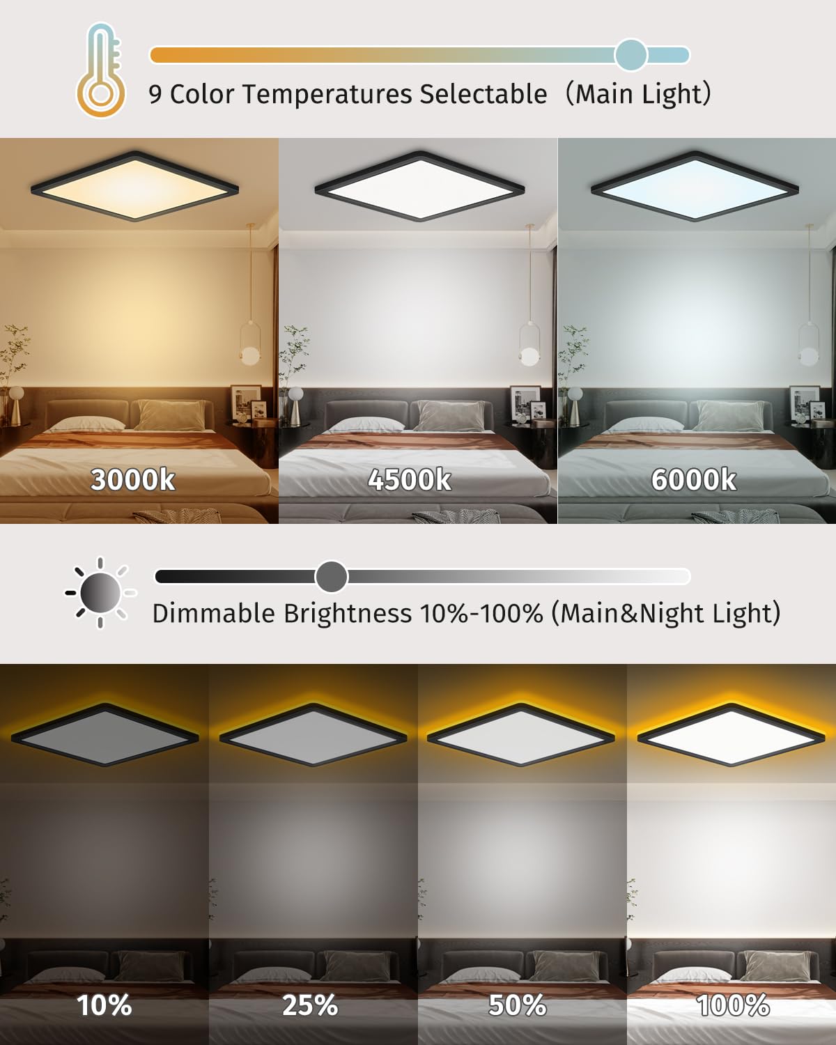 Bowfar LED-Flat-Deckenleuchte, 24 W, 3200 lm, Deckenleuchte mit Fernbedienung, dimmbar von 3000 K bis 6500 K, Nachtlicht bei 1800 K, bernsteinfarben, Badezimmerlampe für Wohnzimmer, Küche, Kinderzimmer, Flur