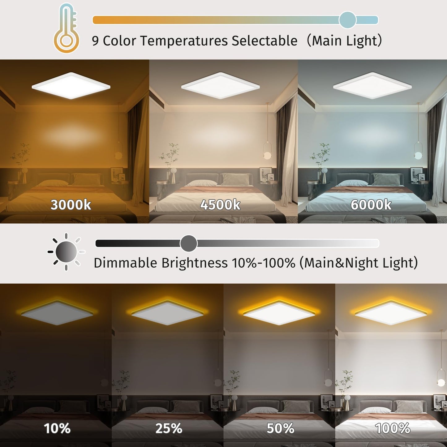 Bowfar LED-Flat-Deckenleuchte, 24 W, 3200 lm, Deckenleuchte mit Fernbedienung, dimmbar von 3000 K bis 6500 K, Nachtlicht bei 1800 K, bernsteinfarben, Badezimmerlampe für Wohnzimmer, Küche, Kinderzimmer, Flur