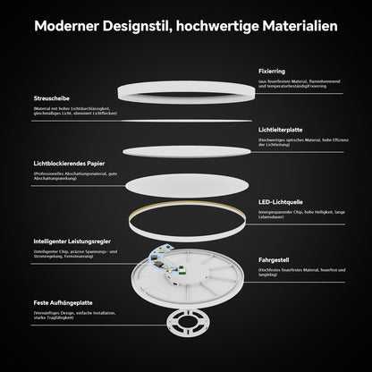 LED-Deckenlampe, moderne Deckenleuchte, dimmbar mit Fernbedienung, Wohnzimmer, schwarze und weiße Schlafzimmerlampe, rund, Wohnzimmerlampe mit Speicherfunktion, geeignet für Wohnzimmer, Schlafzimmer, Büro